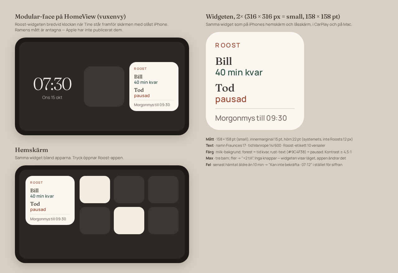 Mockup av Roost-widgeten på Apple HomeView